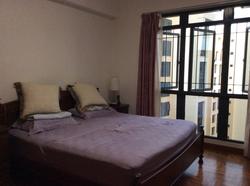 East Meadows (D16), Condominium #101552302